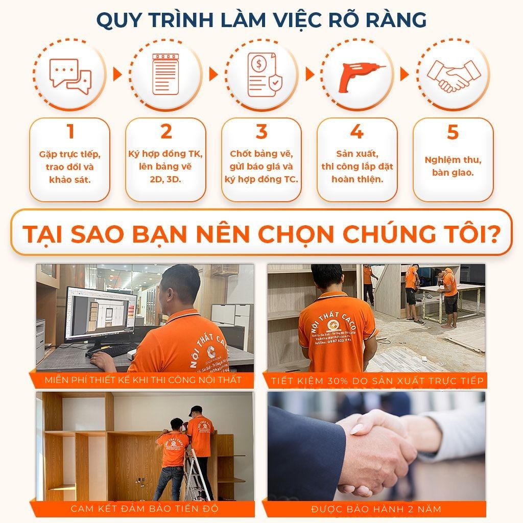 Quy trình làm việc của Nội Thất CaCo